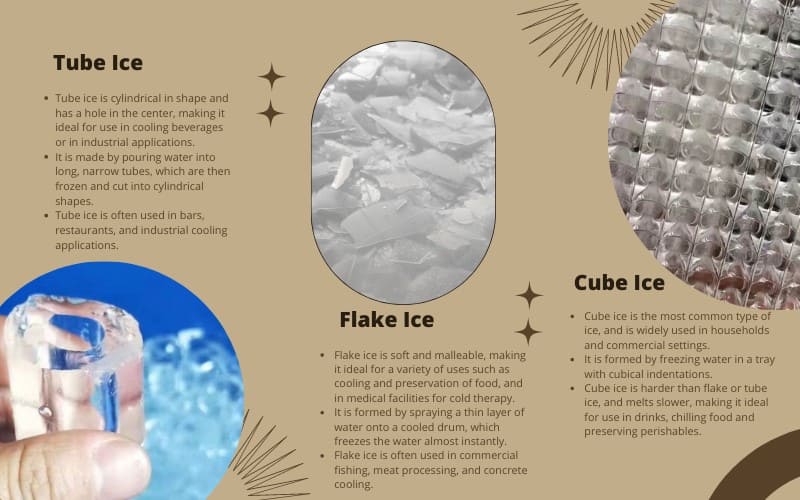 different typs of ice